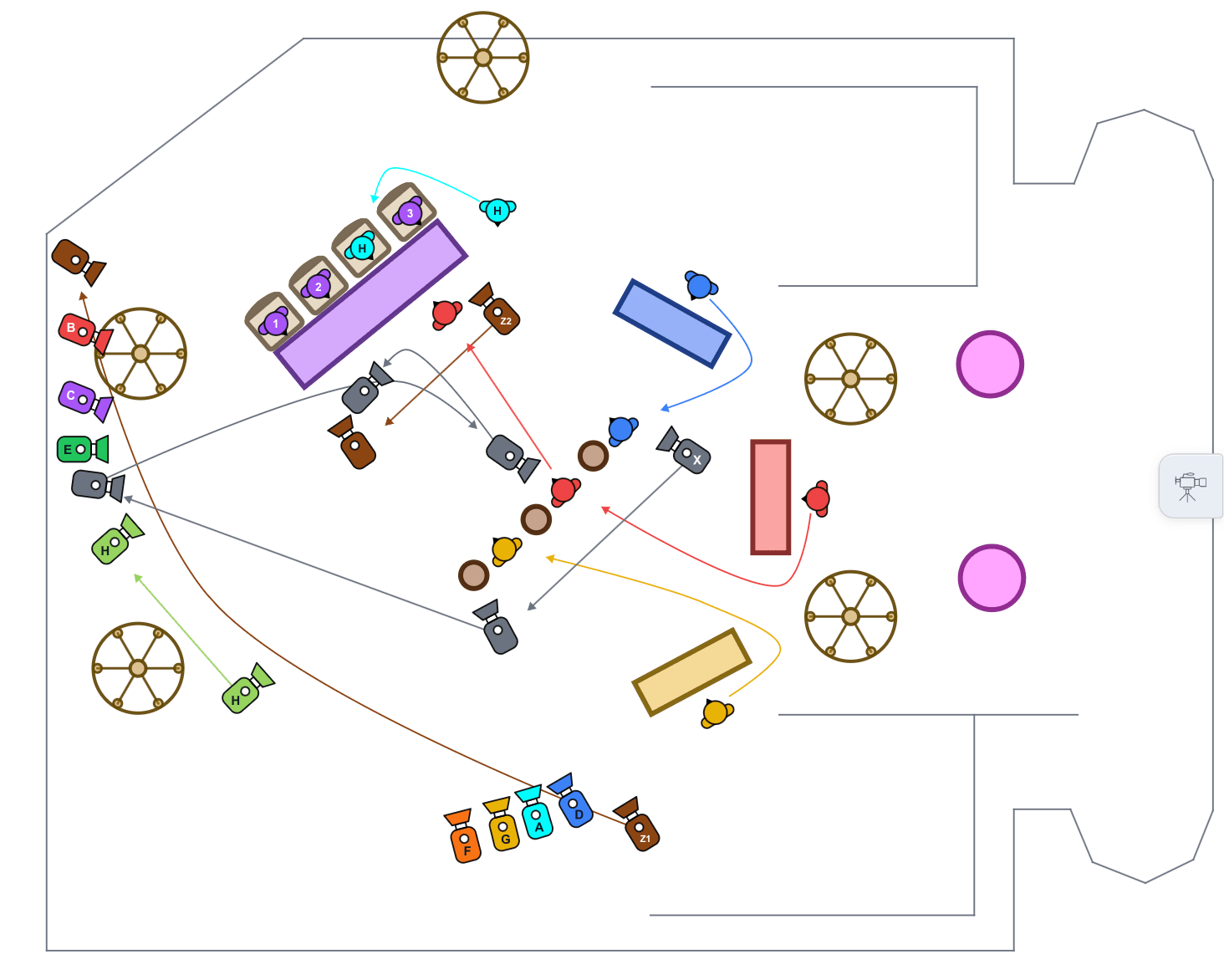 Full camera coverage plan with blocking and camera assignments